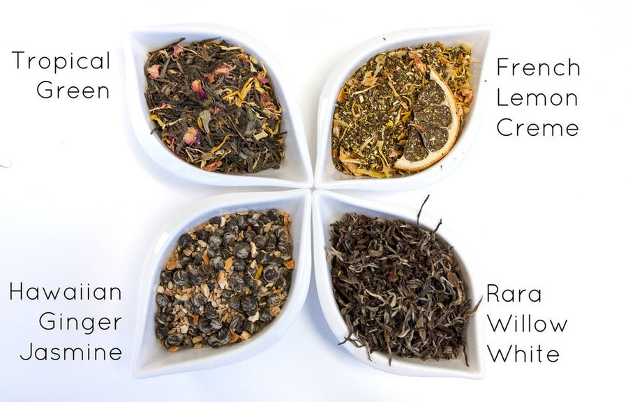 January Tea Reveal