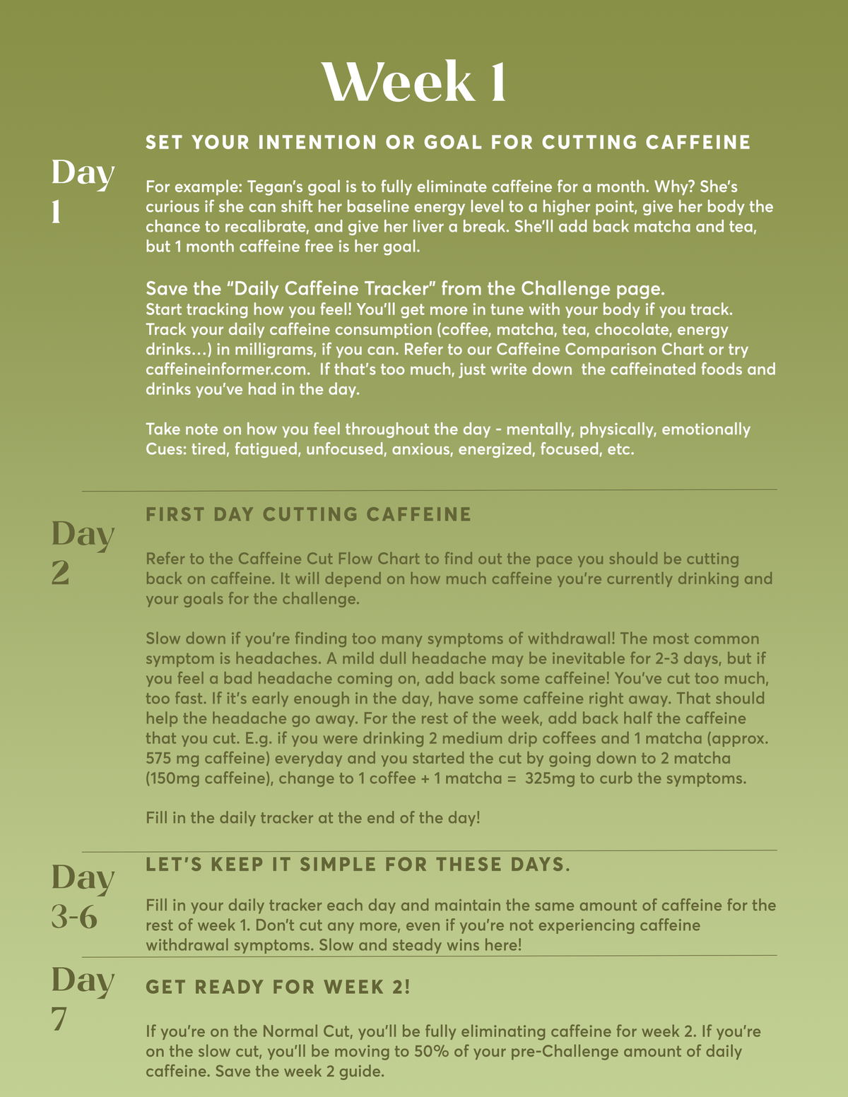 Caffeine Challenge · Amoda